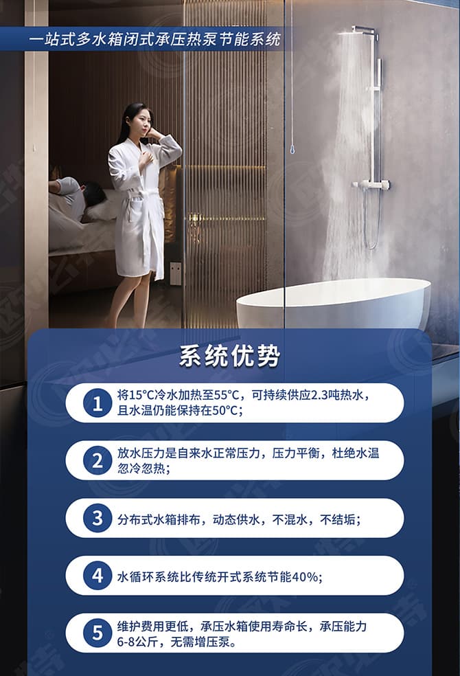 1702631497374085.jpg 承壓水箱折頁(yè)2.jpg